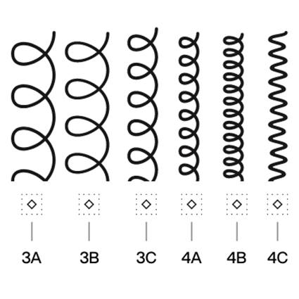 lp abcurls module image text trio right 376x376